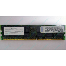 Модуль памяти 1Gb DDR ECC Reg IBM 38L4031 33L5039 09N4308 pc2100 Infineon (Набережные Челны)